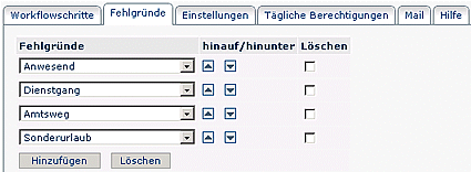 wd prozess fehlgründe